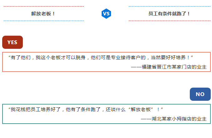 成本VS投資？關(guān)于SE（汽車服務(wù)工程師）的觀點對弈，你和誰更“氣味相投”？_07.gif